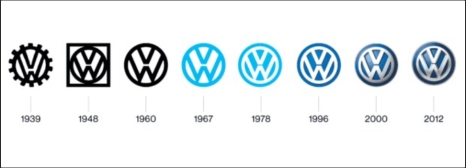 Volkswagen logoları